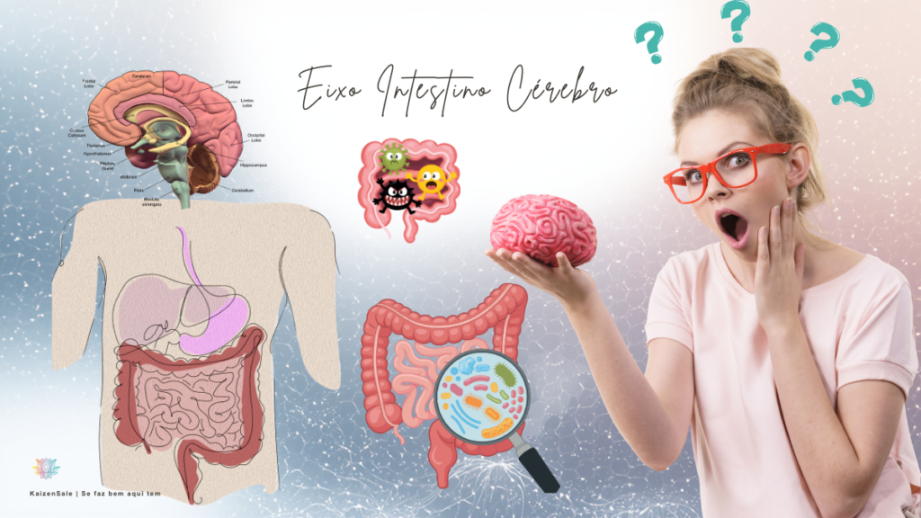 Eixo Intestino Cérebro